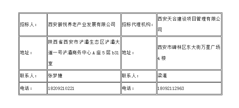 西安國際港務(wù)區(qū)區(qū)級公辦養(yǎng)老院裝修工程EPC項(xiàng)目一標(biāo)段、二標(biāo)段 資格預(yù)審公告